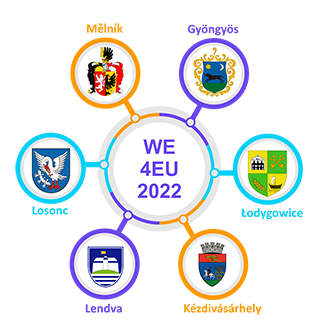 Europe for Citizens Europe for Citizens